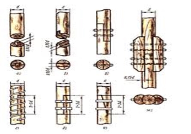 Деталі для з'єднання дерев'яних конструкцій. Кутові з'єднання дерев'яних  виробів. Штифтові і болтові з'єднання